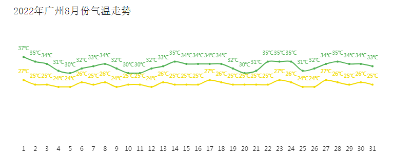 1661910094122730.png QQ截圖20220831093900.png